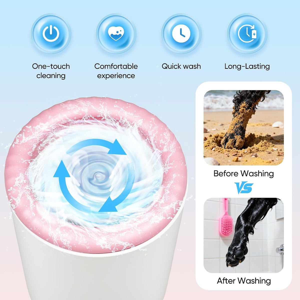 PurePaws™ | 360° Electric Dog Paw Cleaner with Soft Brush 
